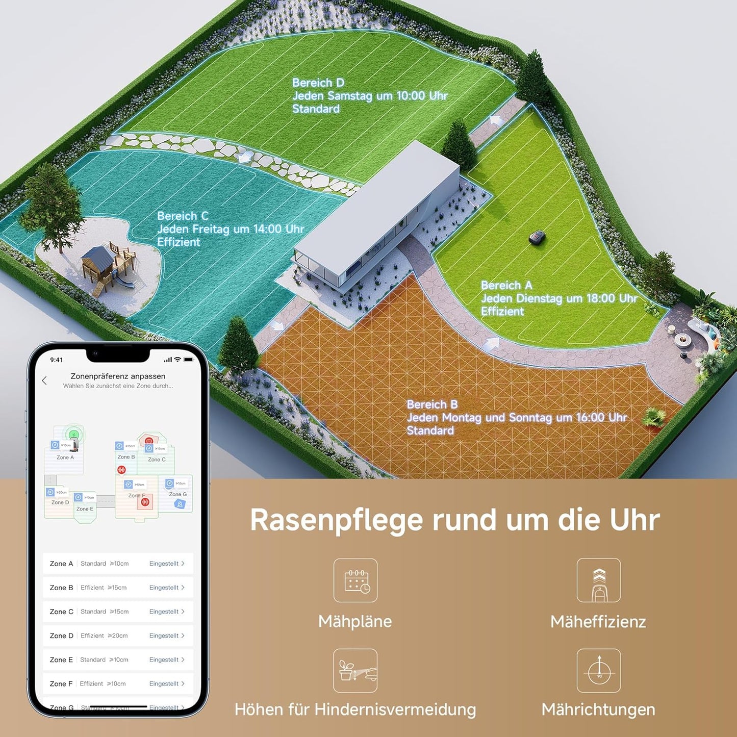 MOVA 600 Mähroboter 600 m², 3D-LiDAR & App-Steuerung